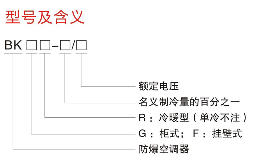 BK系列防爆空調(diào)器(IIB、IIC)